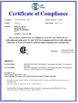 China Great System International Limited certification